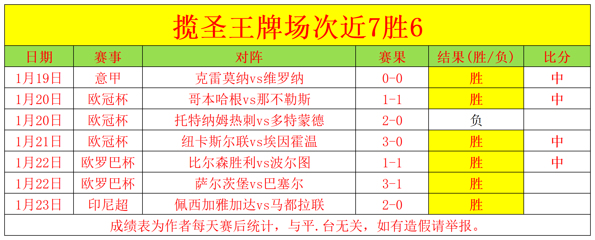 中国女排新,主帅选拔工,作正式开启,万博manbetx体育平台,万博体育官网,万博体育app下载,ManBetX,SPORTS