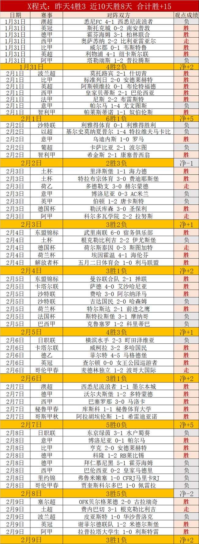 NBA,东契奇精准,助攻,万博manbetx体育平台,万博体育官网,万博体育app下载,ManBetX,SPORTS