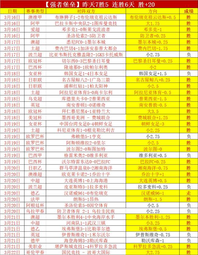 亞洲杯,巴林,日本,万博manbetx体育平台,万博体育官网,万博体育app下载,ManBetX,SPORTS