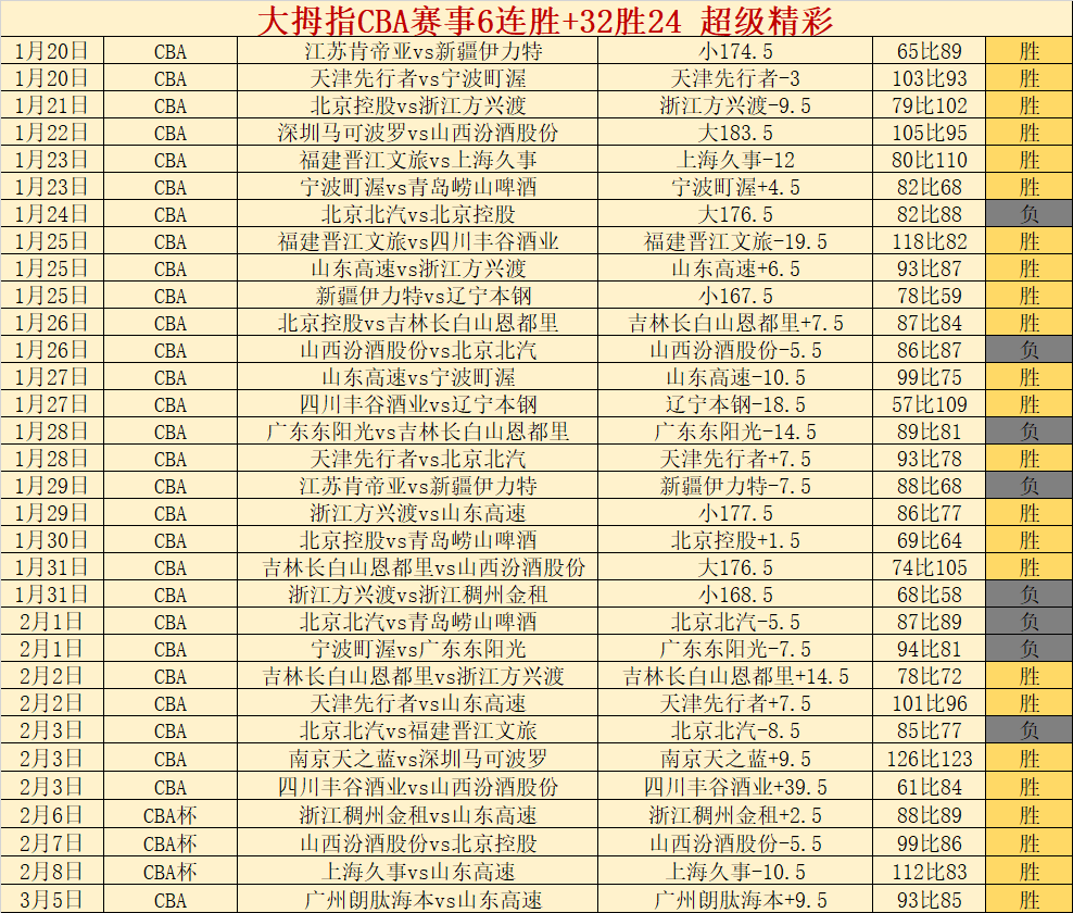 独家爆料,水晶宫备战,引援,万博manbetx体育平台,万博体育官网,万博体育app下载,ManBetX,SPORTS