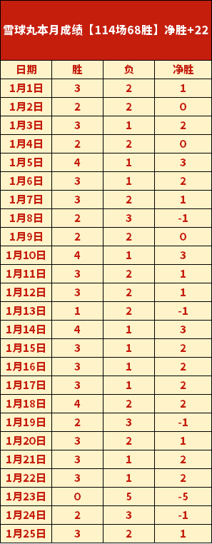 埃里克,加西亚质疑,判越位后,万博manbetx体育平台,万博体育官网,万博体育app下载,ManBetX,SPORTS