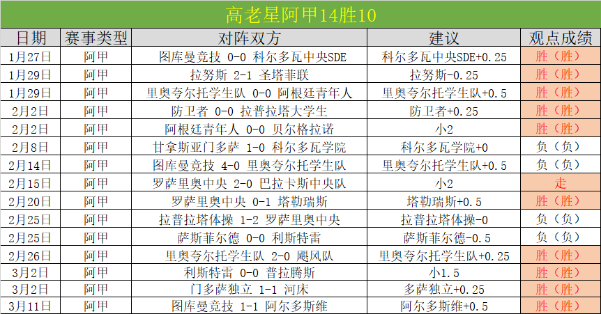 篮球竞彩分,精选,篮球精选,万博manbetx体育平台,万博体育官网,万博体育app下载,ManBetX,SPORTS